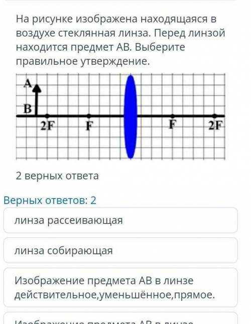 На рисунке изображена находящаяся в воздухе стеклянная линза перед линзой находится предмет AB. выбе