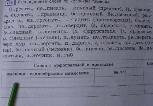 если что справа последний столбик написано - Слова Без Приставки​