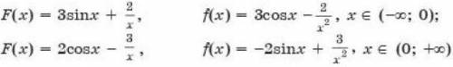 Является ли функция F(x) первообразной функции f(x)