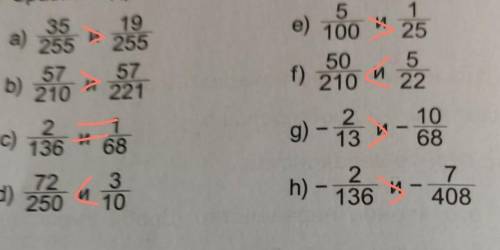 Д413. Сравните дроби. е)И35 19а)и255 25557 57b)и210 2215 1100 2550 5И22f) 21022136с)1и68-g) - 13И106