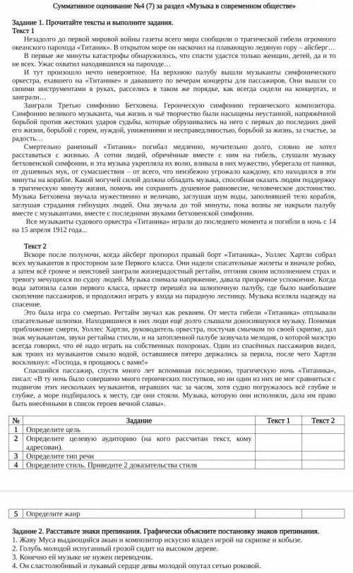 № Задание Текст 1Текст 21Определите цель2Определите целевую аудиторию (на кого рассчитан текст, кому