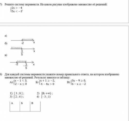 Можете решить примеры, которые сможете? Желательно хотя бы половину :(​