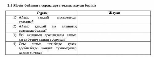 Мәтін бойынша сұрақтарға толық жауап беріңіз