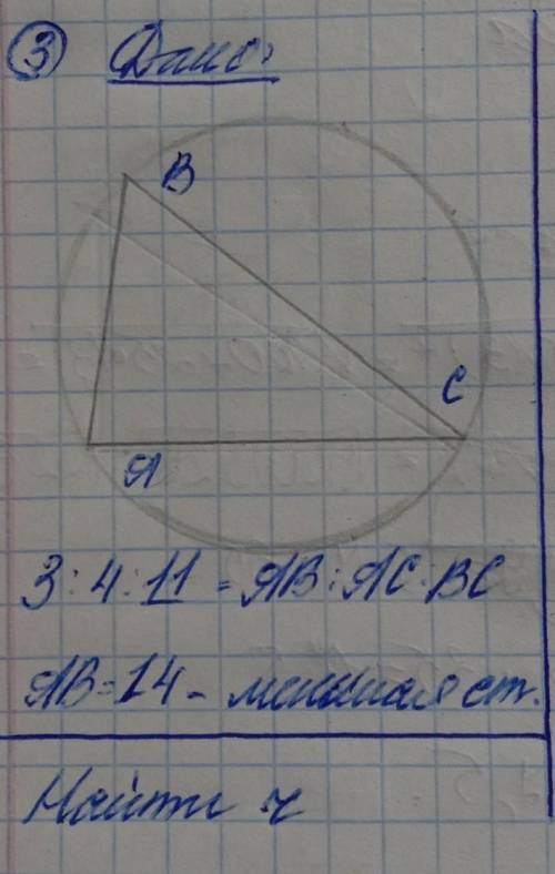 АВ=14 — меньшая сторона.Найти Радиус.​