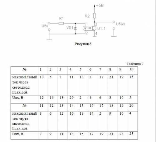 Рассчитать значение токоограничивающего резистора R1, для схемы представленной на рисунке 8. Данные 