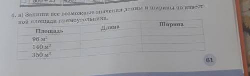 4. а) Запиши все возможные значения длины и ширины по извест- ной площади прямоугольника.ПлощадьДлин