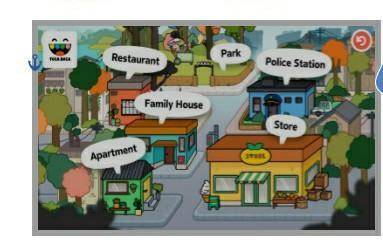 Task 1. Look at the city map and make up the 5 sentences using there is/are and prepositions (betwee