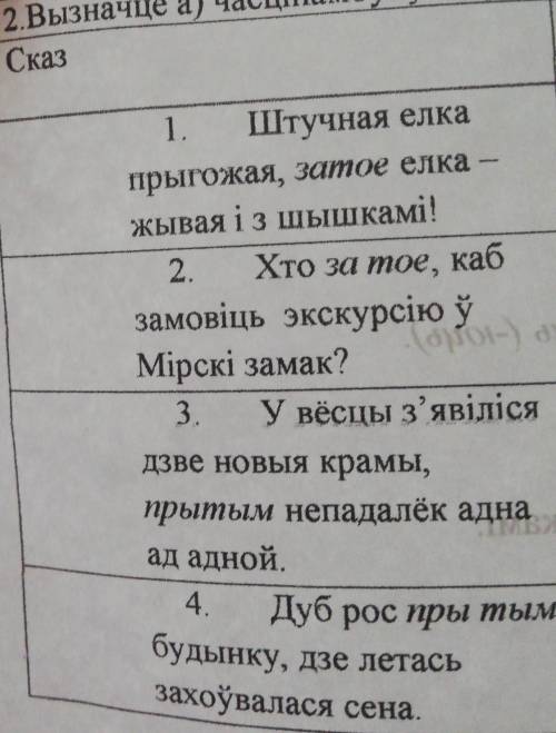 Вызначце а) часцинамоуную прыналежнасць и б) синтаксичную ролю вылучаных слоу​