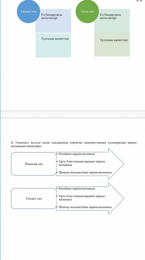 сор по истории Казахстана ​