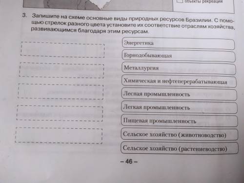 Запишите на схеме основные виды природных ресурсов Бразилии. С стрелок разного цвета установите их с