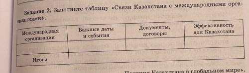 Заполните таблицу *Связи Казахстана с международными организациями*