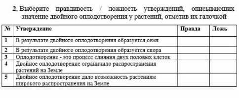 Выберите правдивость/ложьутверждений,описывающих значение двойного оплодотворения у растений,отметив