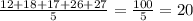 \frac{12+18+17+26+27}{5} =\frac{100}{5}=20