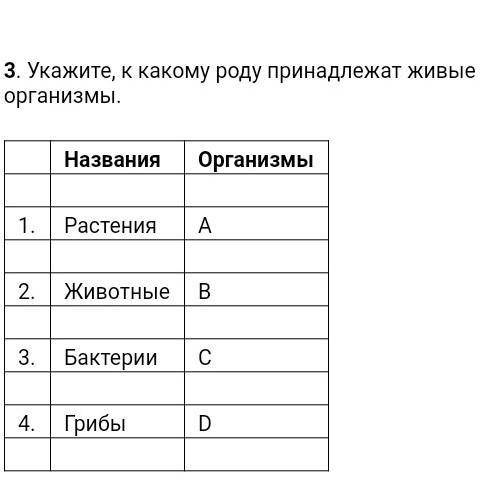 Укажите какому роду принадлежат живые организмы растения животные бактерии грибы у меня сор или соч 