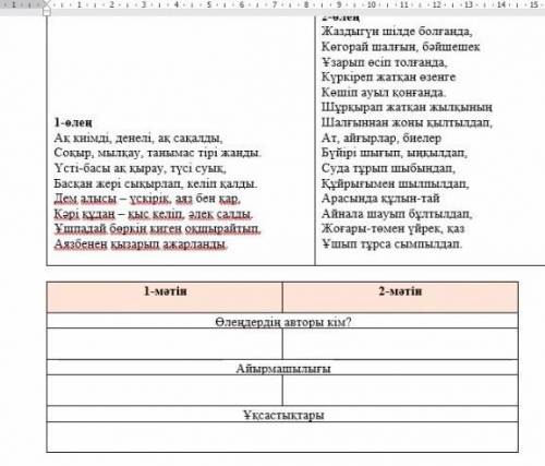 1-мэтин 2-мэтин олендердин авторы Ким? Айырмашылыгы Уксастыктары​