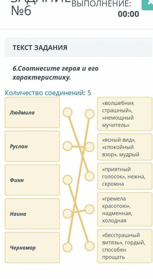 Соотнести героя и его характеристику Поэма руслан и людмила ​