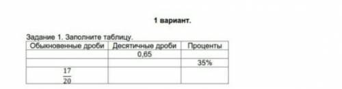 1 ЗАДАНИЕ ГДЕ ЗАПОЛНИТЬ ТАБЛИЦУ​