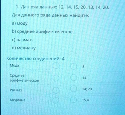 1. Дан ряд данных: 12, 14, 15, 20, 13, 14, 20. Для данного ряда данных найдите:а) моду,b) среднее ар