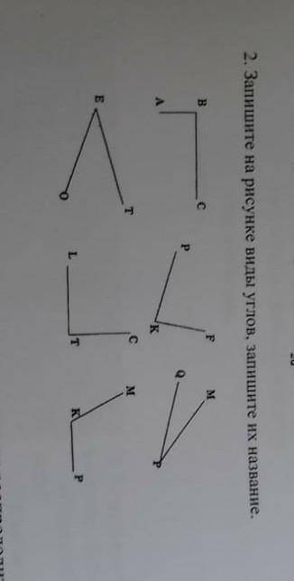 Запишите на рисунке виды углов запишите их названия​