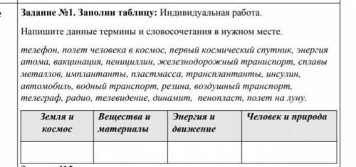 Задание №1. Заполни таблицу: Индивидуальная работа. Напишите данные термины и словосочетания нужном 