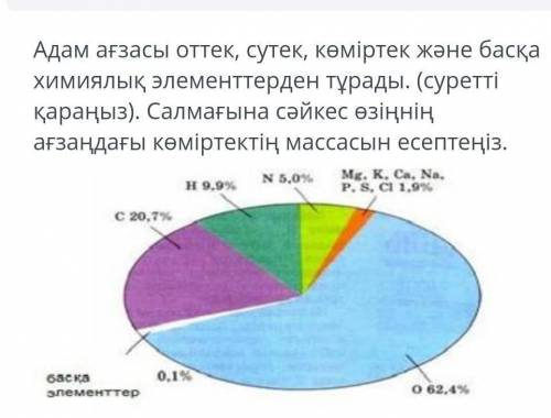 химия бжб ...​(Человеческое тело состоит из кислорода, водорода, углерода и других химических элемен