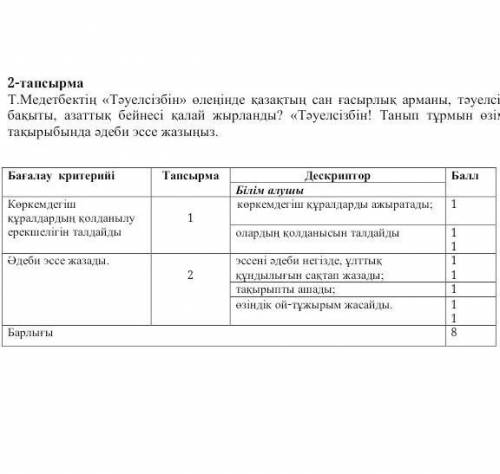 2-тапсырмаТ.Медетбектің «Тәуелсізбін» ӛлеңінде қазақтың сан ғасырлық арманы, тәуелсіздік бақыты, аза