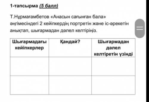 Тынымбай нұрмағамбетов анасын сағынған бала әңгімесіндегі 2 кейіпкердің портрет және іс әрекетін аны