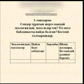 1-тапсырма Сендер тұратын жерге қандайэкологиялық мәселелер тән? Ол негебайланысты пайда болған? Кес