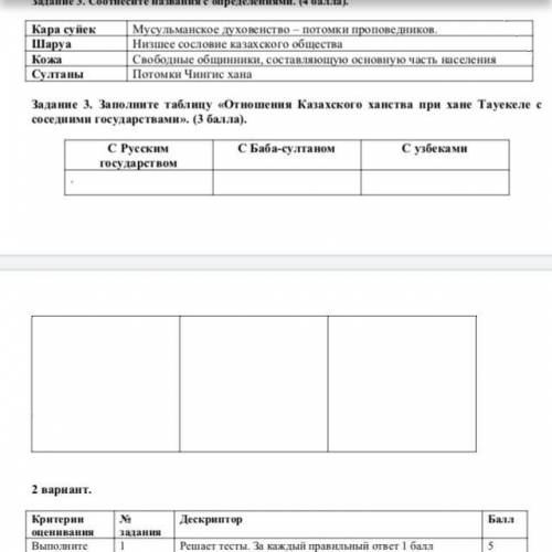 Задание 3. Заполните таблицу «Отношения Казахского ханства при хане Тауекеле с соседними государства