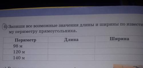 Запиши все возможные значения длины и ширины по известному периметру прямоугольника Периметр 98 м дл