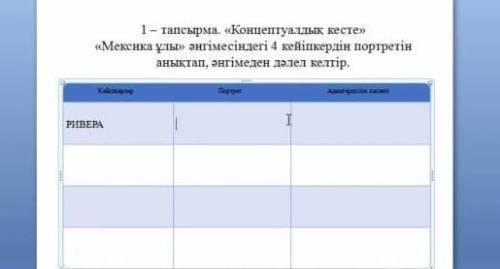 - тапсырма. «Концептуалдық весте» Мексика ұлы әңгімесіндегі 4 кейіпкердін портретін анықтап, әңгім