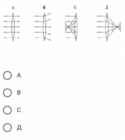 Параллельные пучки света попадают в собирающую линзу. В каком ответе правильно обозначен ход световы