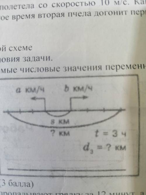 По предложенной схеме придумать условия задачи, задать приемлемые числовые значения переменным и реш