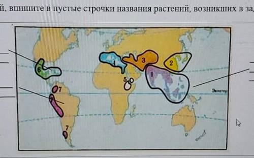 Пользуясь картой Впишите в пустые строчки названия растений возникших в заданном культурном центре​