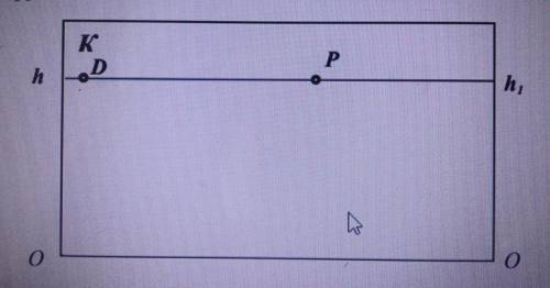 Задача 1 По заданным точкам Р и D1 (рис. 17) построить перспективу квадрата, лежащего в предметной п