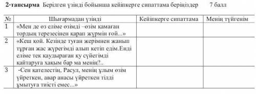 Прописка Берілген үзінді бойынша кейіпкерге сипаттама беріңіздер.Жауабын беріңдерш ​