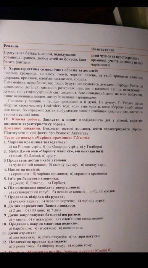 До іть, будь ласкатести до новели „Чарівна крамницяГ.Уеллса​