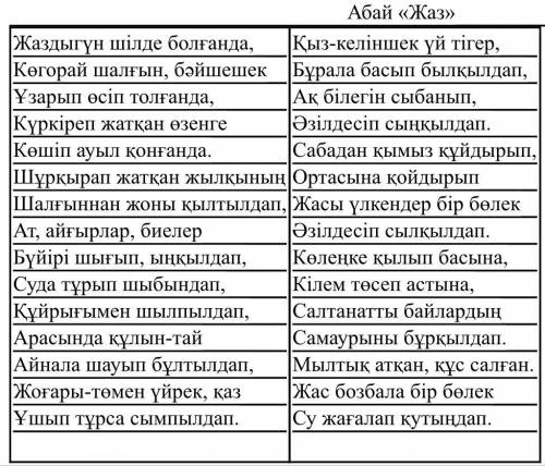 2. Напишите основную идею стихотворения в одной из фраз Абая «Лето». Это сор до 9 помагити за рания