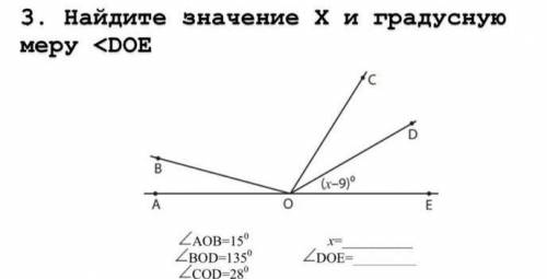 Найдите значение X и градусную меру ​