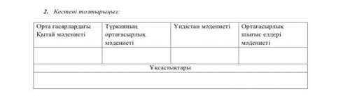 очень надо мне прям надо это только один надо мне￼￼