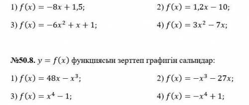 очень .нарисуйте график с функции y=f(x)​