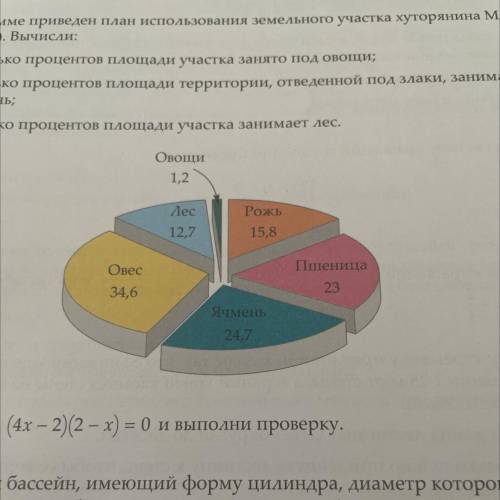 На диаграмме приведен план использования земельного участка хуторянина Мати (в гектарах). Вычисли: 1