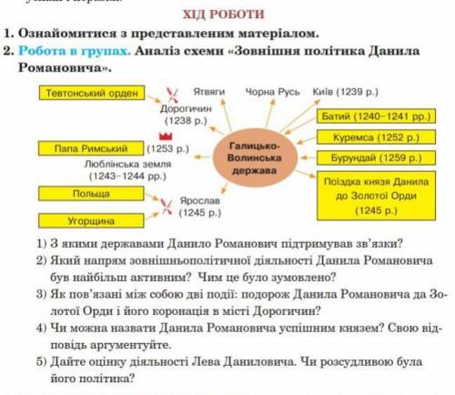 До іть з питаннями по Данилу Галицькому, будь ласка!​