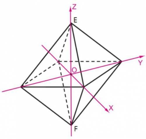 Дан октаэдр. Точка пересечения диагоналей данного октаэдра EABCDF совпадает с началом системы коорди