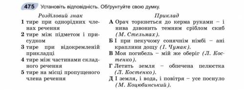 Вправа 475 Українська мова 9 клас Заболотний ​