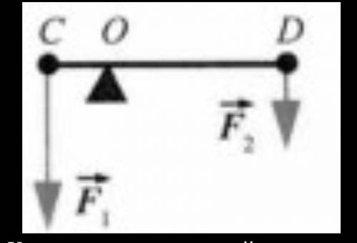 Каковы моменты сил, действующих на рычаг? 1) M1 = F1 · OC, M2 = F2 · OD;2) M1 = F1 · OD, M2 = F2 · O