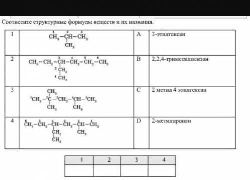 Соотнесите структурные формулы веществ и их названия​