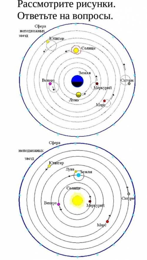 Рассмотрите рисунки. ответьте на вопросы​