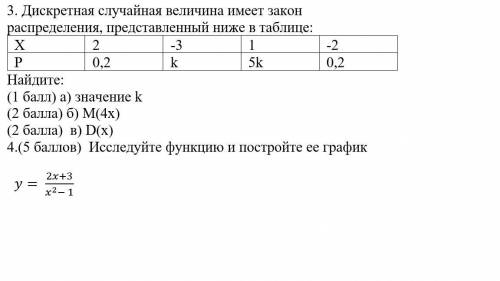 требуется ! Дискретная случайная величина имеет закон распределения, представленный ниже в таблице: