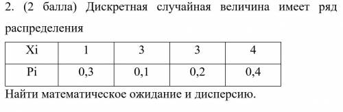 Это контрольная требуется ! Дискретная случайная величина имеет ряд распределения, Найти математичес